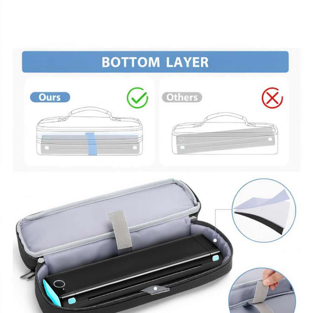 Компактный портативный чехол д – обзор и цена Tech Accessories Travel Organizer Pouch