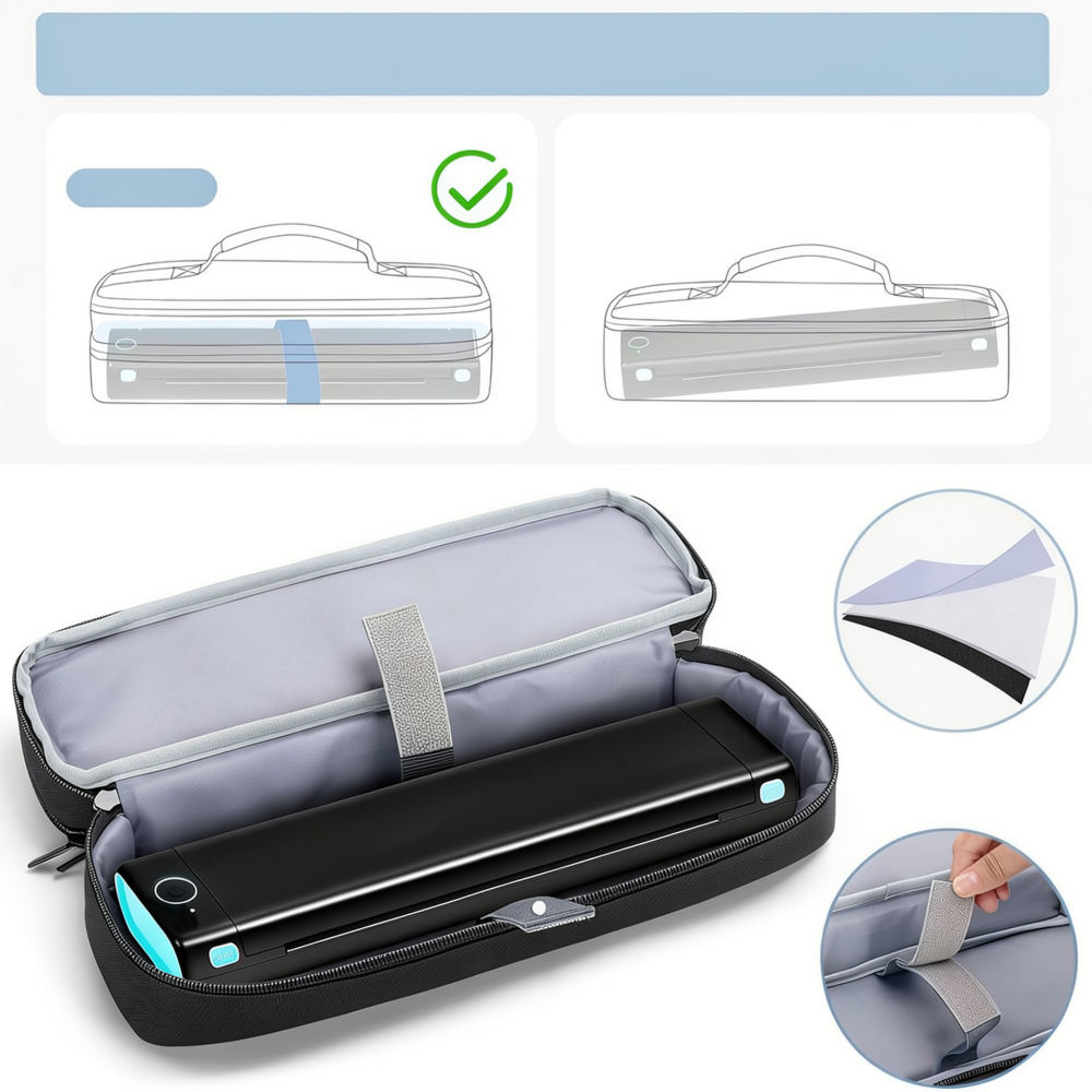 Компактный портативный чехол д – обзор и цена Tech Accessories Travel Organizer Pouch
